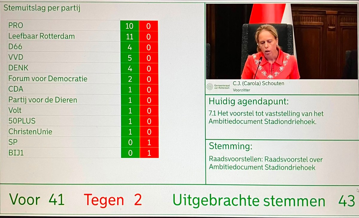 Stemming ambitiedocument stadiondriehoek